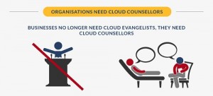 SungardAS_Cloud_Infographic_Section5_CounsellorNotEvangelist_500
